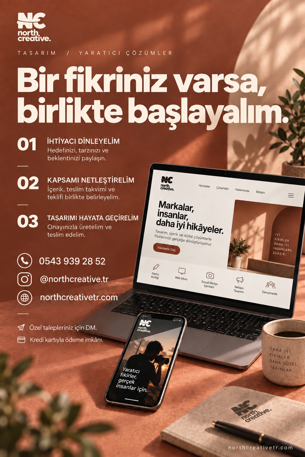 İletişim ve çalışma süreci
