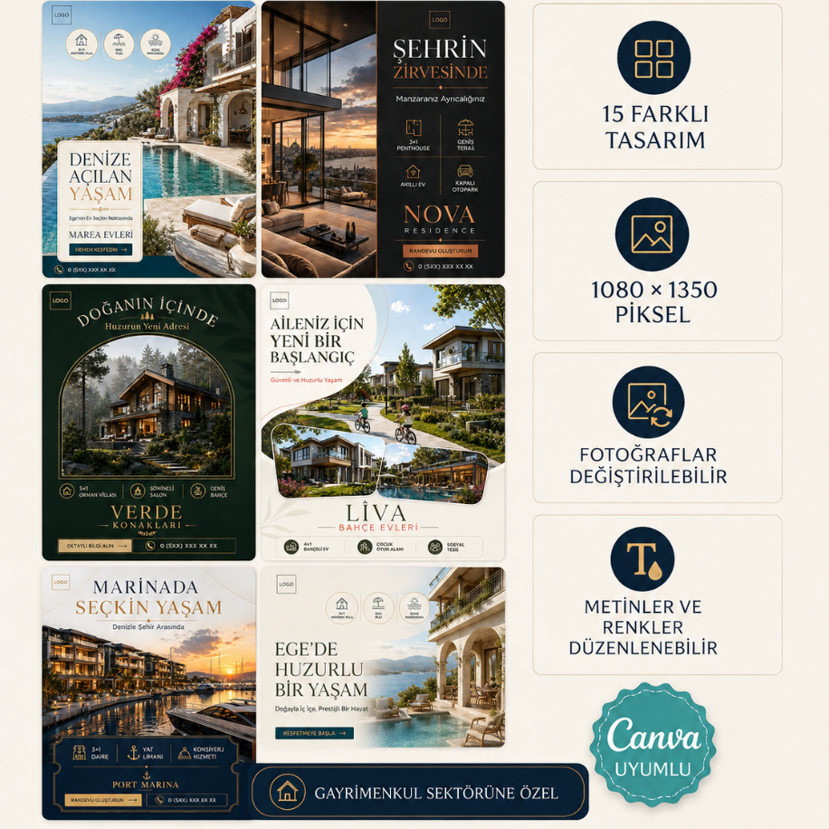 Gayrimenkul 15 Premium Post — ürün detayı